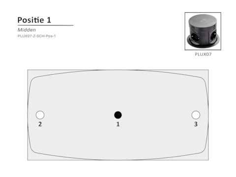 Inbouw stroompunt PLUX07 voorgemonteerd in een vergadertafel SIGN of CHEAK Inbouw stroompunt PLUX07 voorgemonteerd in een vergadertafel SIGN of CHEAK