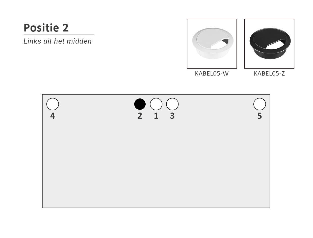 Kabeldoorvoerdop 60 mm + boren gat 60mm met Pos. 2