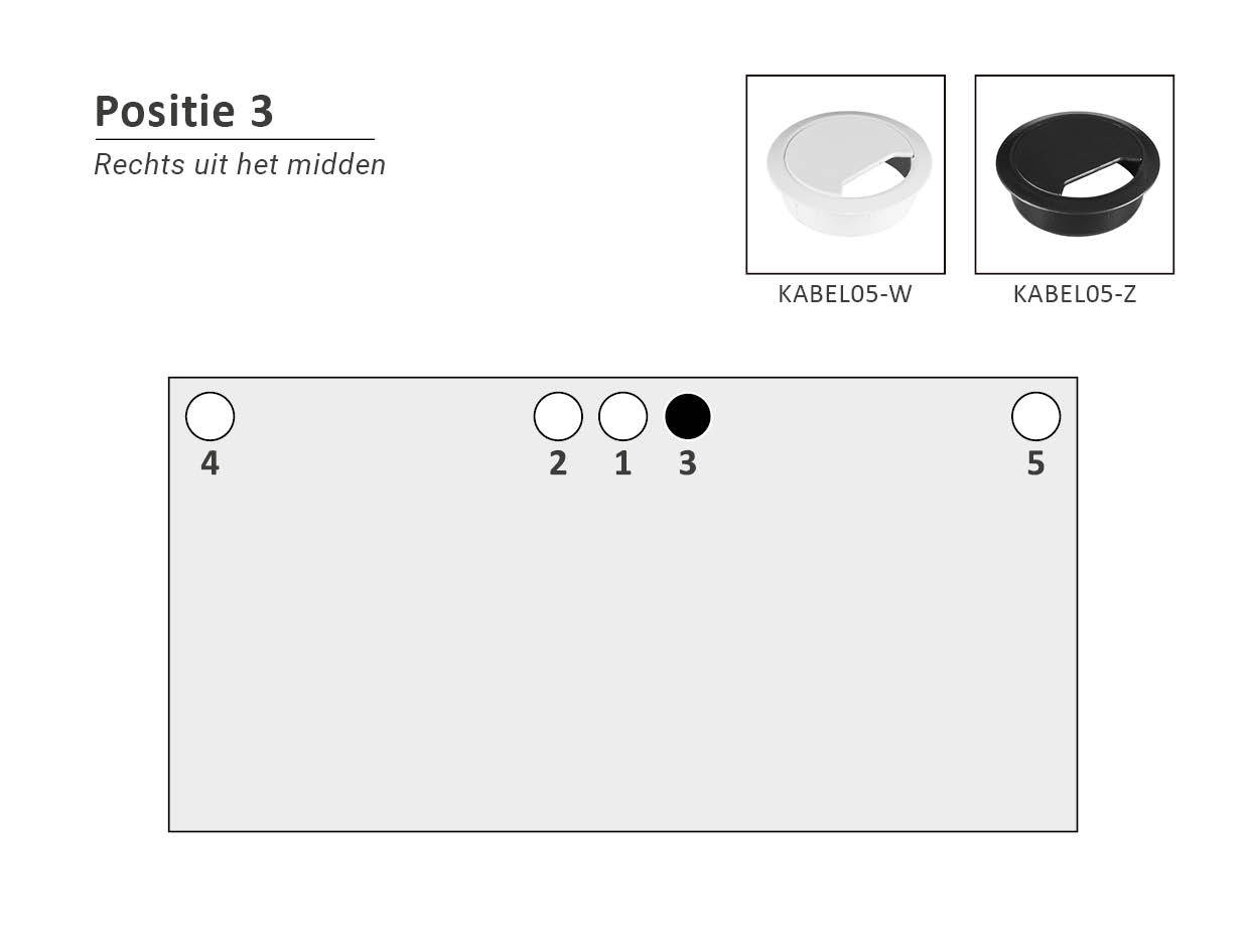 Kabeldoorvoerdop 60 mm + boren gat 60mm met Pos. 3